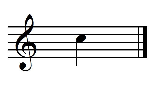 C two line octave - learn music notes - learn music online